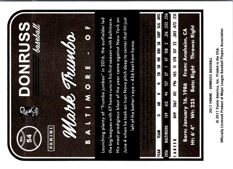 2017 Donruss Mark Trumbo