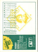 1988 Fleer Baseball's Best Sluggers vs Pitchers Bobby Bonilla