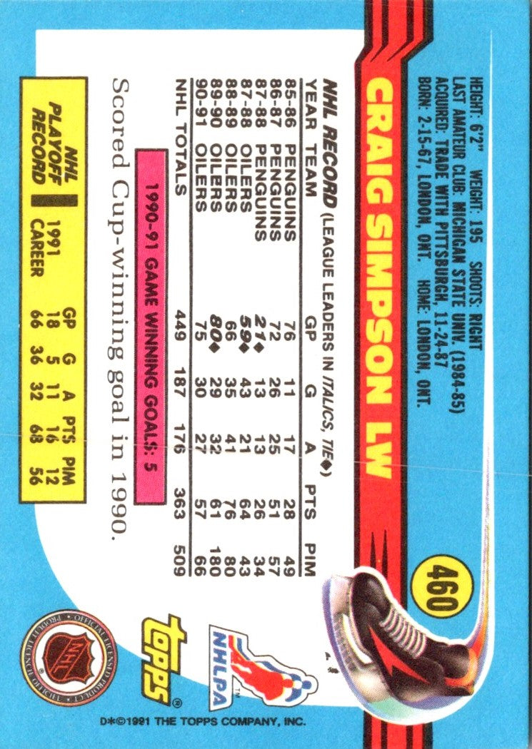 1991 Topps Craig Simpson