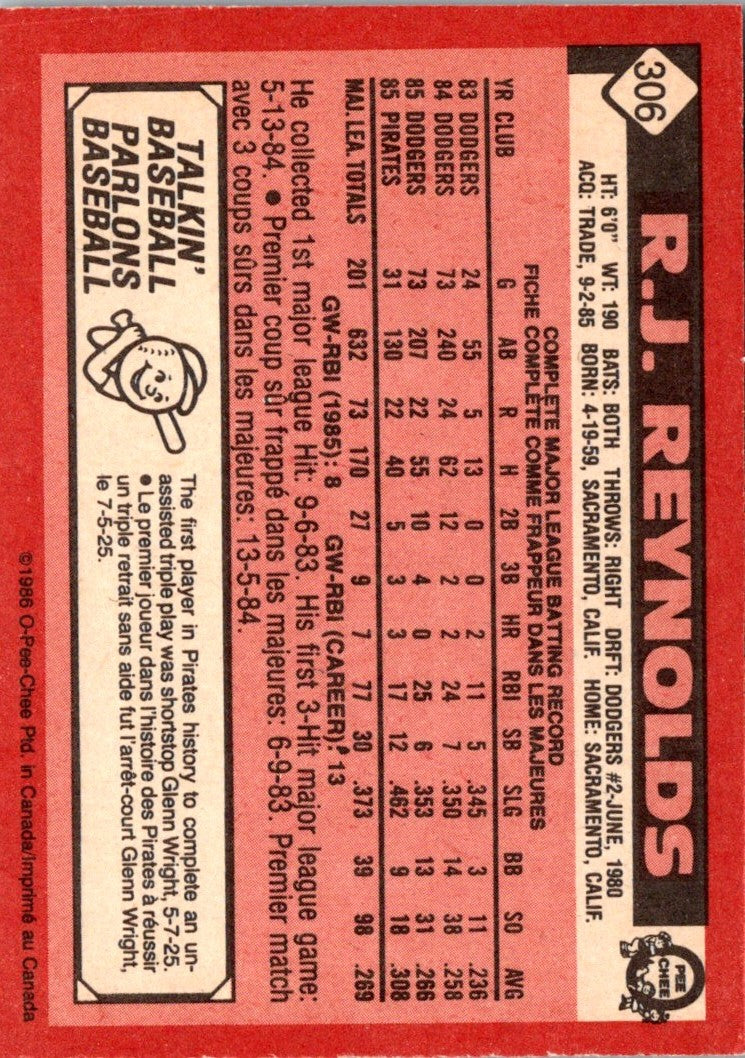 1986 O-Pee-Chee R.J. Reynolds