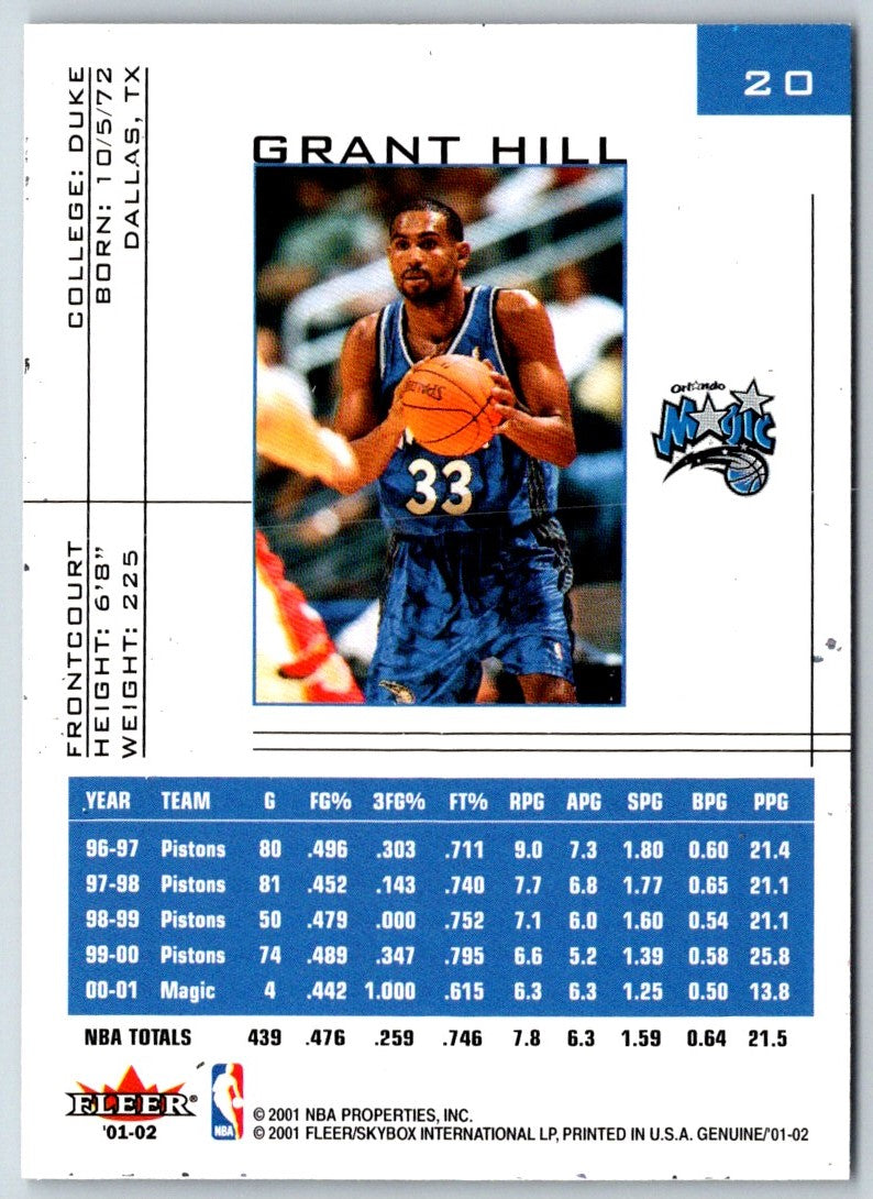 2001 Fleer Genuine Grant Hill