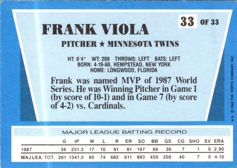 1988 Topps Rite-Aid Team MVP's Frank Viola