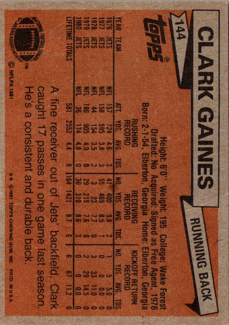 1981 Topps Clark Gaines