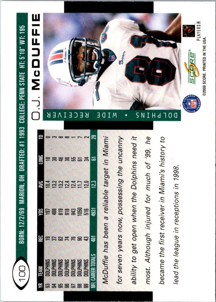 2000 Score O.J. McDuffie