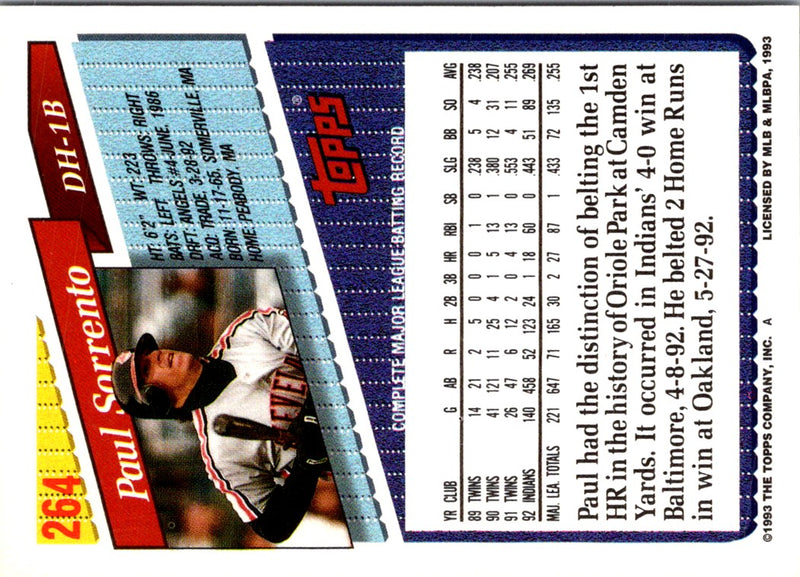 1993 Topps Paul Sorrento