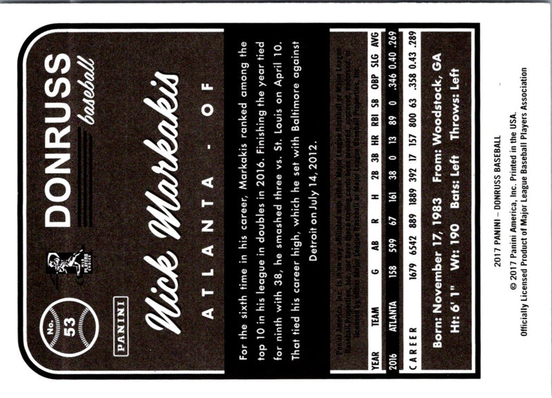 2017 Donruss Nick Markakis