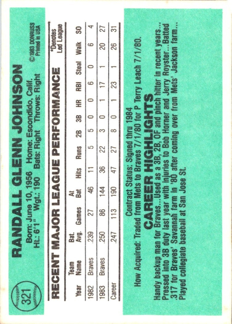 1984 Donruss Randy Johnson