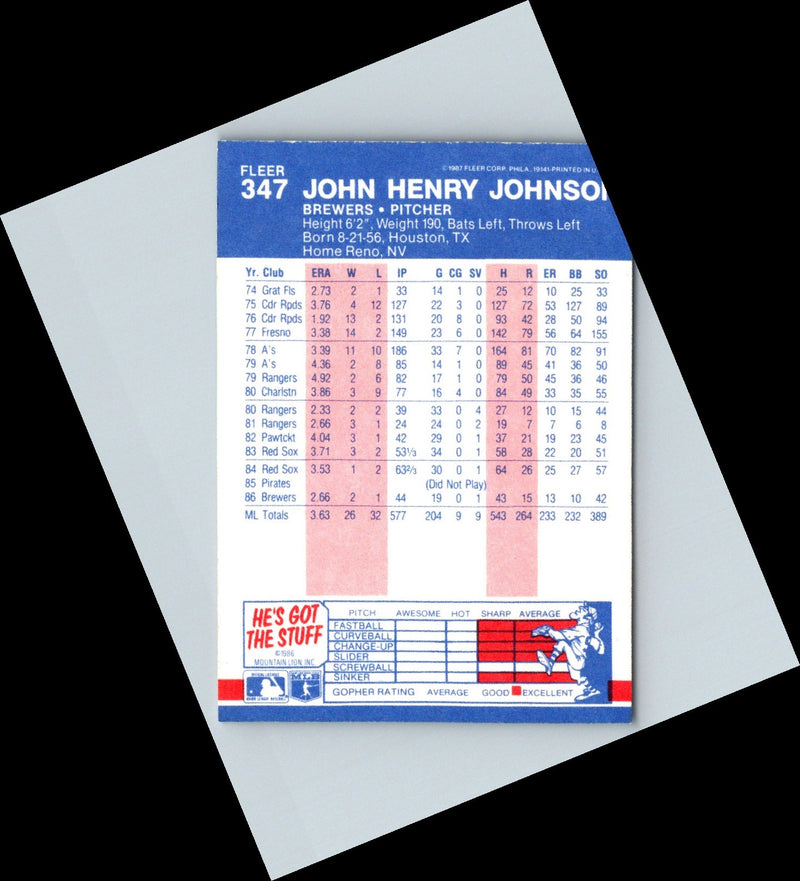1985 Fleer John Henry Johnson