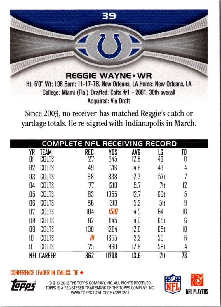 2012 Topps Reggie Wayne