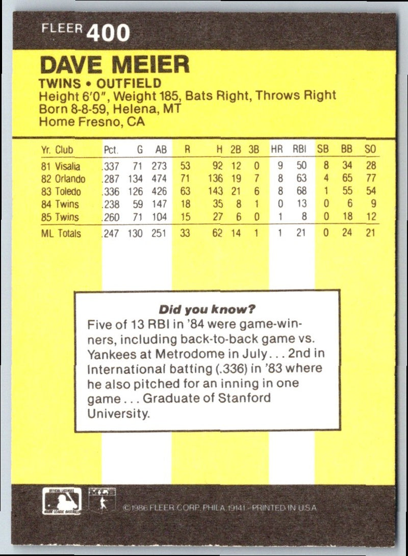 1986 Fleer Dave Meier