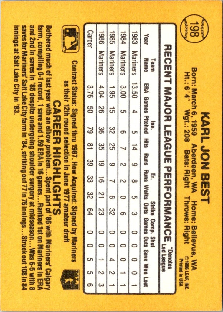 1987 Donruss Karl Best