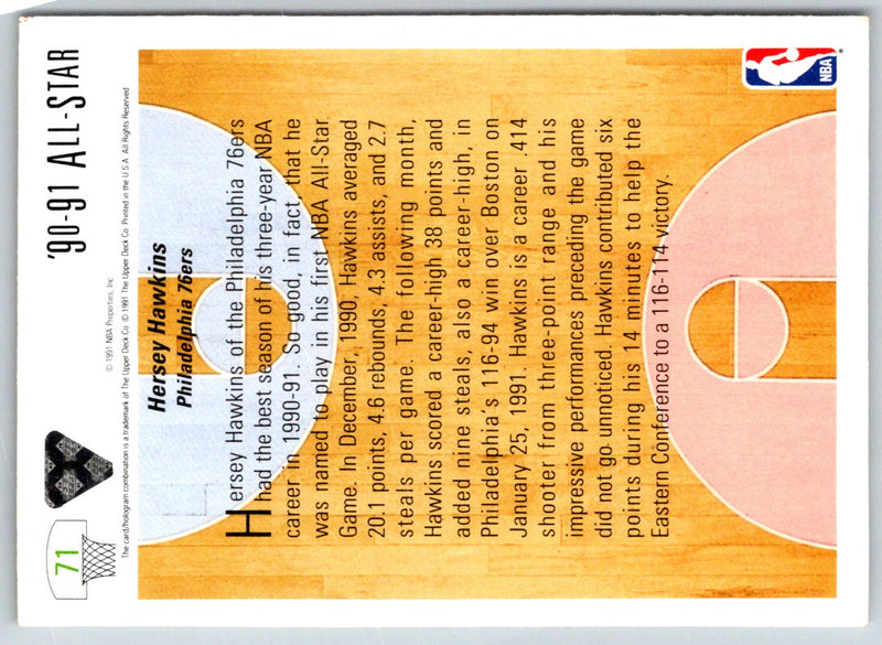 1990 Hoops 100 Superstars Hersey Hawkins