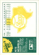 1988 Fleer Baseball's Best Sluggers vs Pitchers Pete Incaviglia