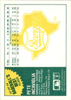 1988 Fleer Baseball's Best Sluggers vs Pitchers Pete Incaviglia #20