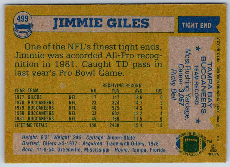 1982 Topps Jimmie Giles