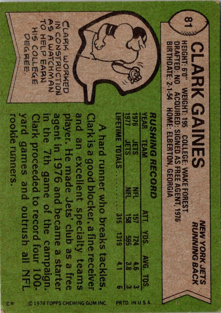 1978 Topps Clark Gaines