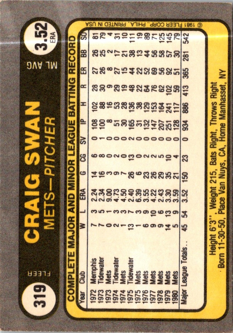 1981 Fleer Craig Swan