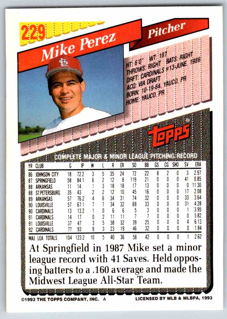 1993 Topps Gold Mike Perez