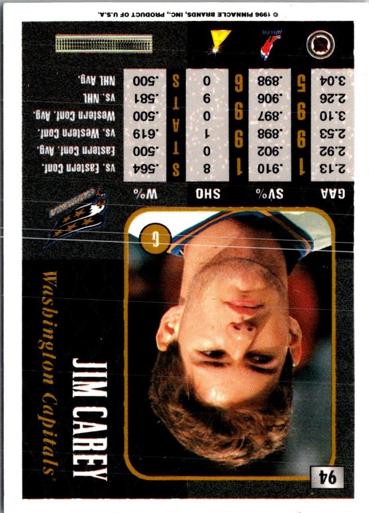 1996 Summit Jim Carey