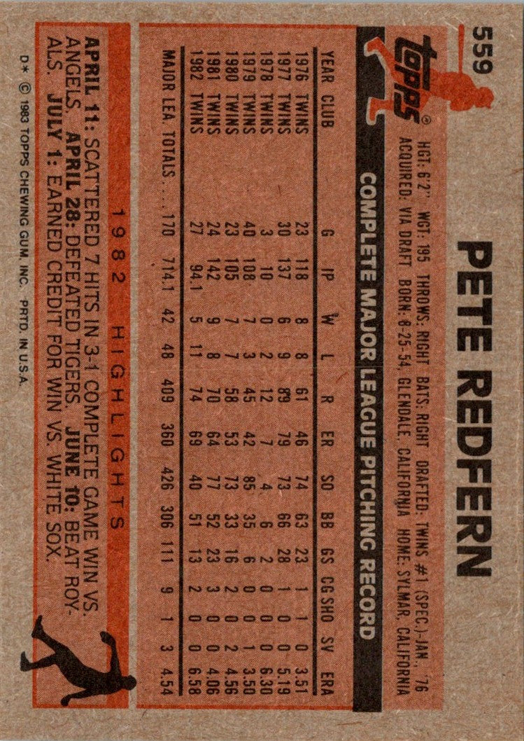 1983 Topps Pete Redfern