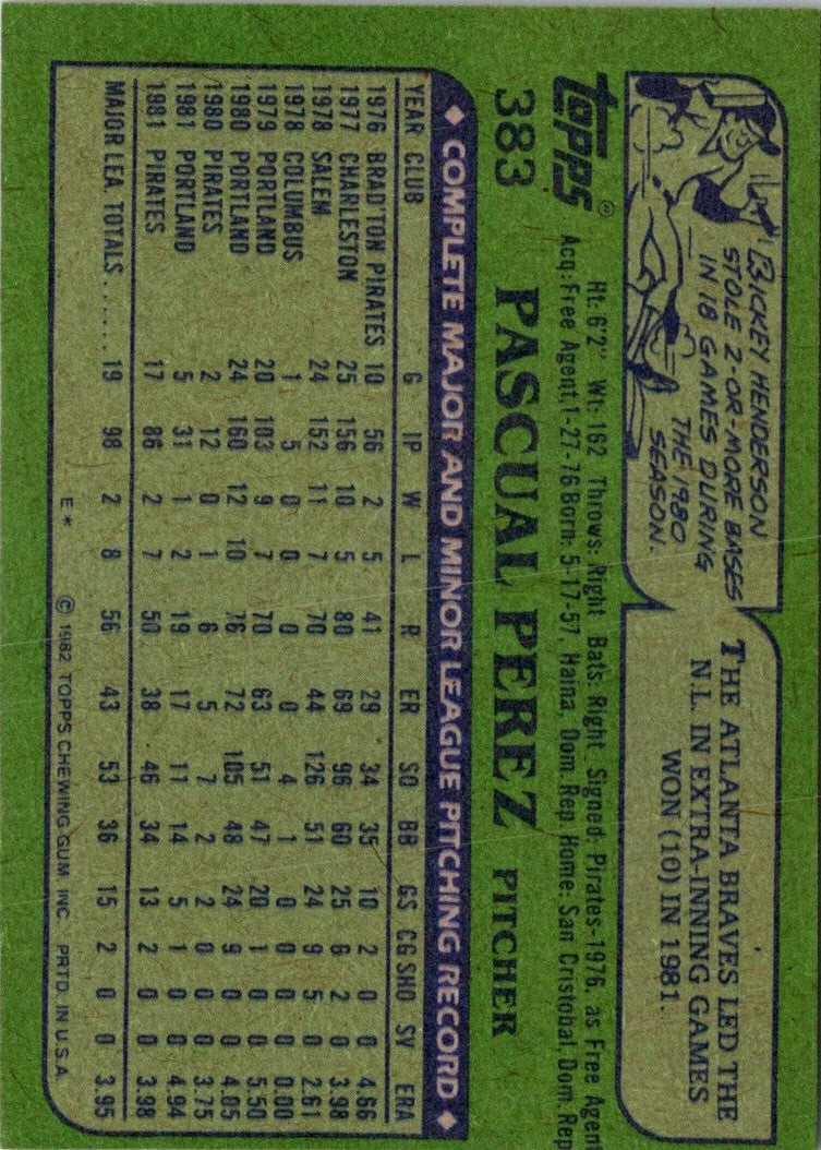 1982 Topps Pascual Perez