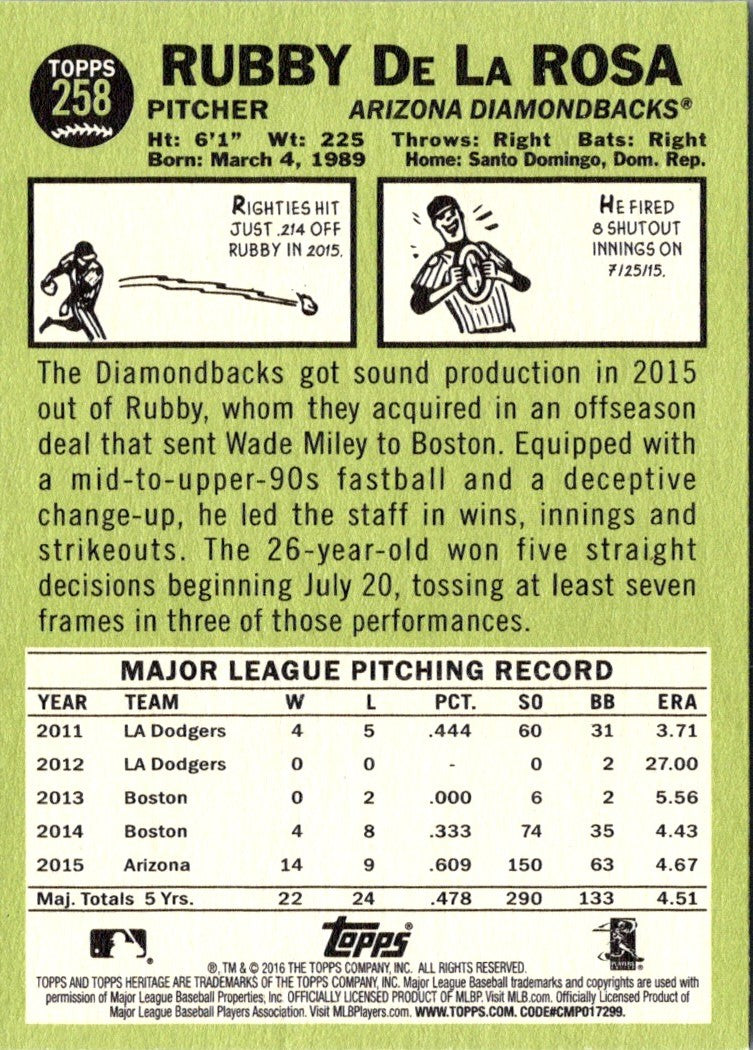 2016 Topps Heritage Red Backs Rubby De La Rosa