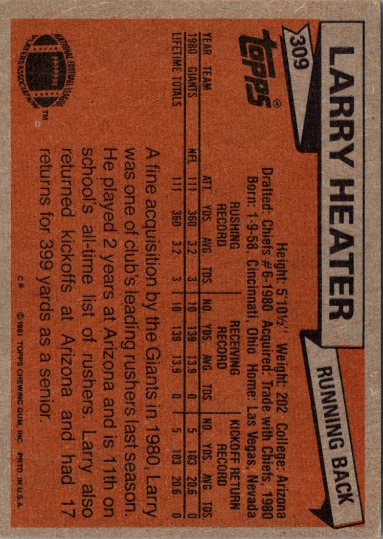 1981 Topps Larry Heater