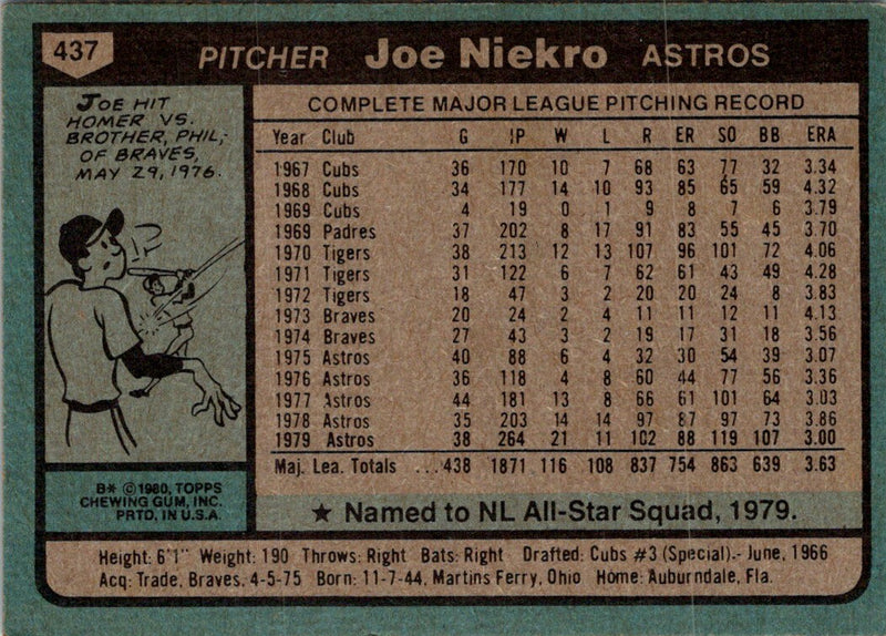 1980 Topps Joe Niekro