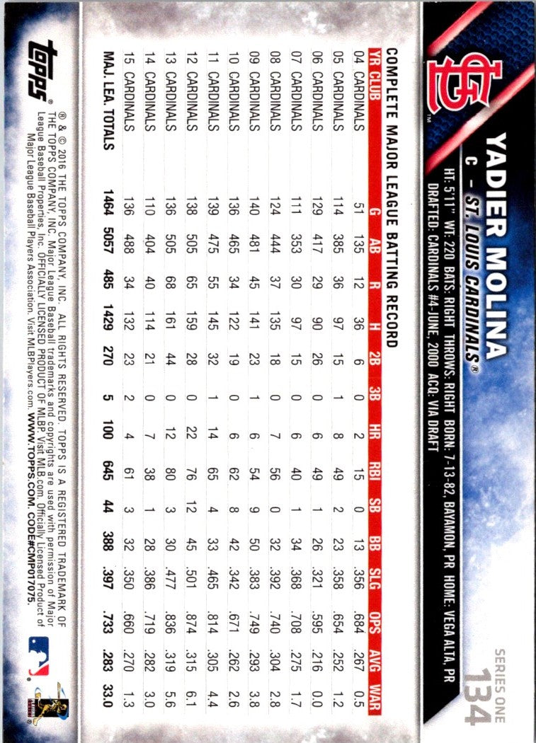 2016 Topps 65th Anniversary Yadier Molina