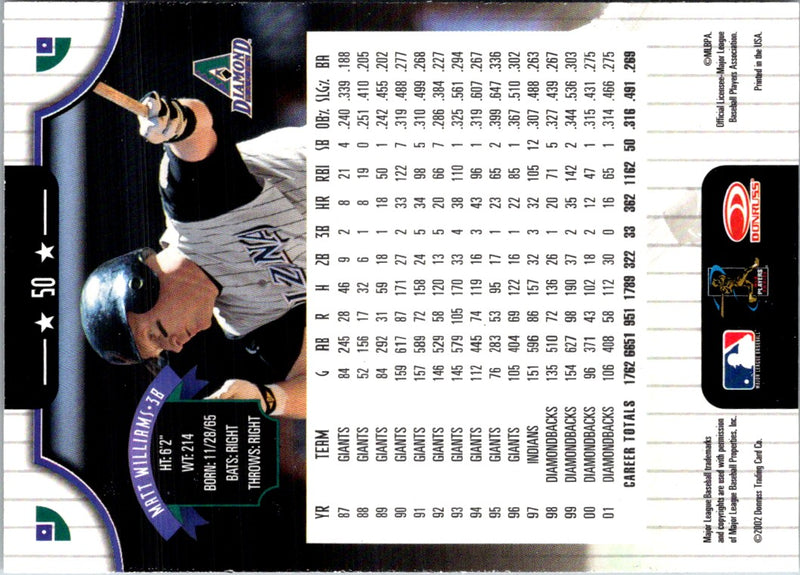 2002 Donruss Matt Williams