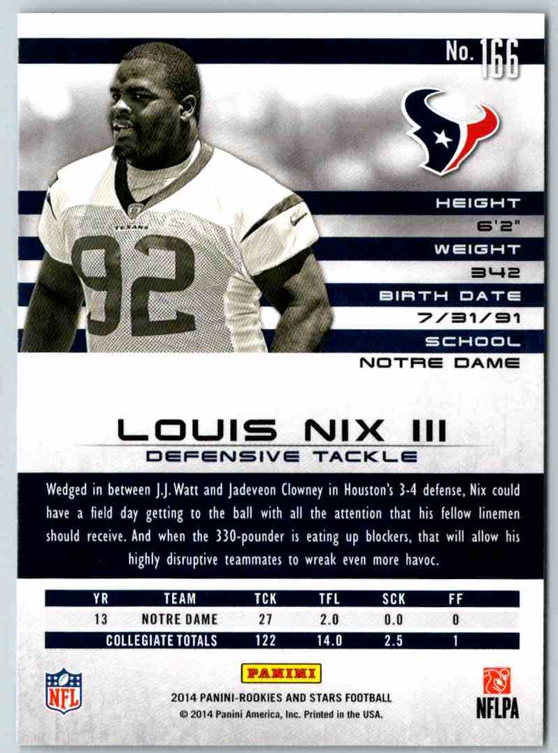 2014 Panini Rookies And Stars Louis Nix