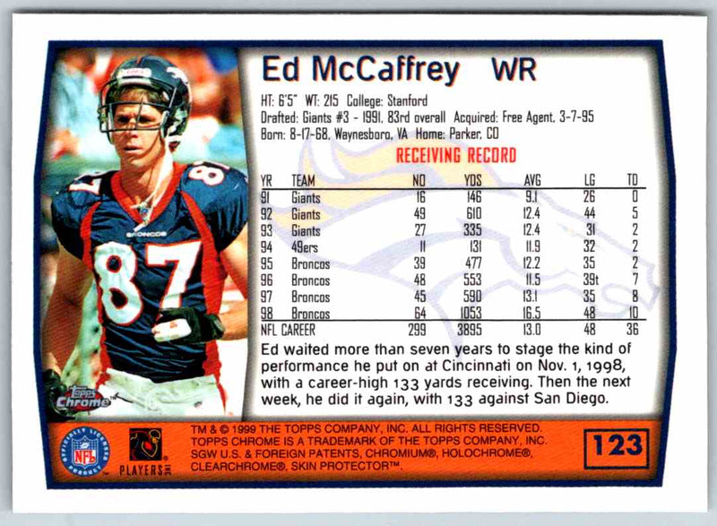 2011 Topps Football Ed McCaffrey