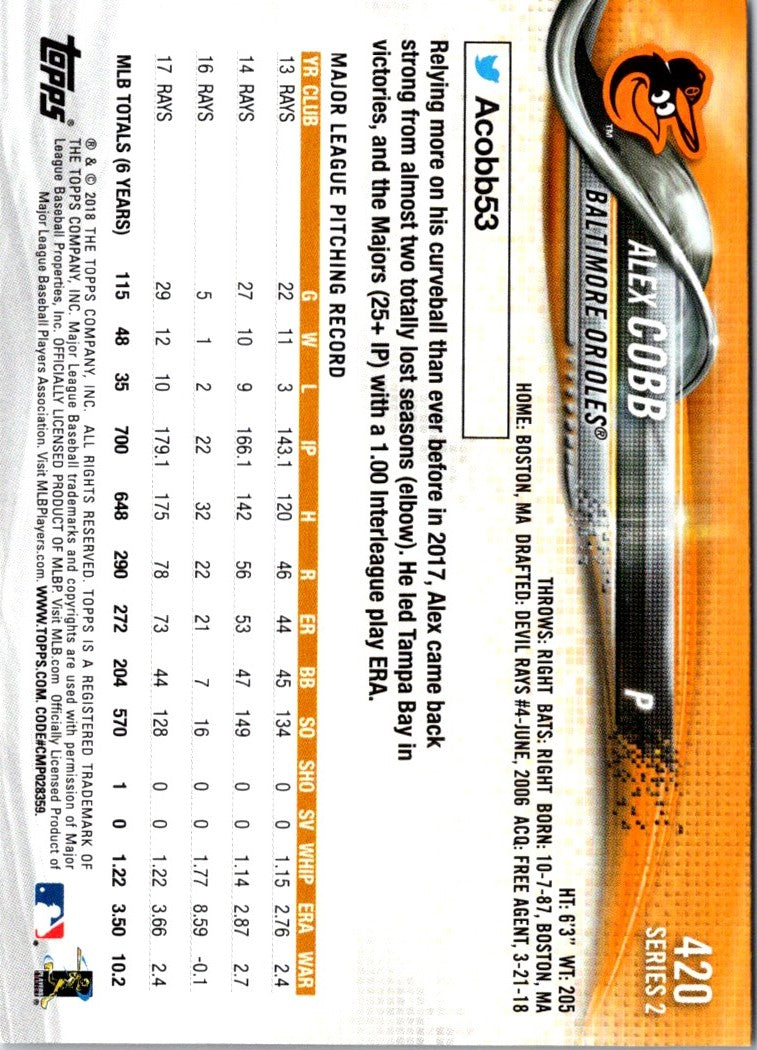 2018 Topps Alex Cobb