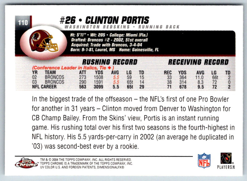 2004 Topps Chrome Clinton Portis