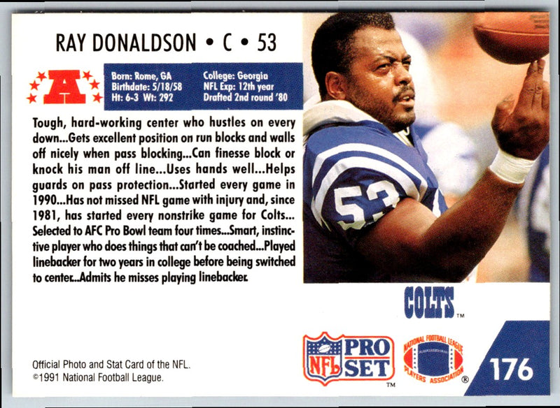 1989 Collegiate Collection Auburn Coke 580 Duke Donaldson