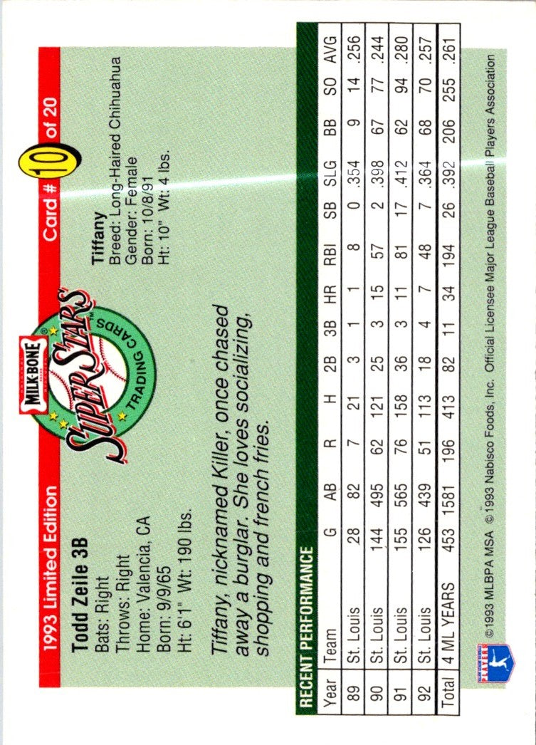 1993 Milk Bone Super Stars Todd Zeile