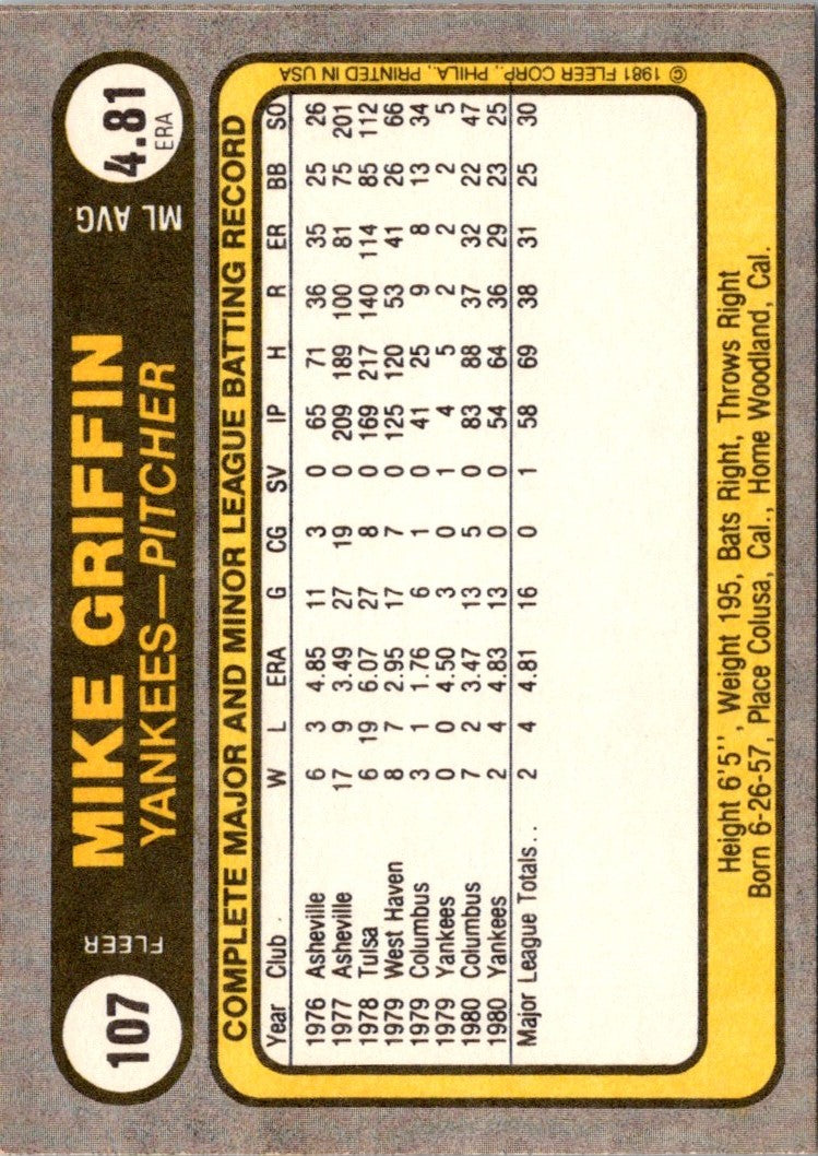 1981 Fleer Mike Griffin