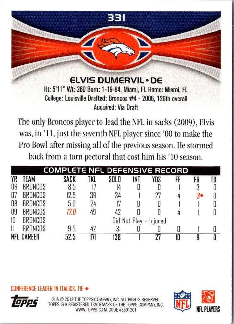 2012 Topps Elvis Dumervil