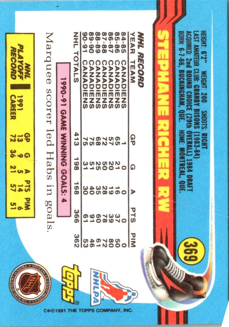 1991 Topps Stephane Richer