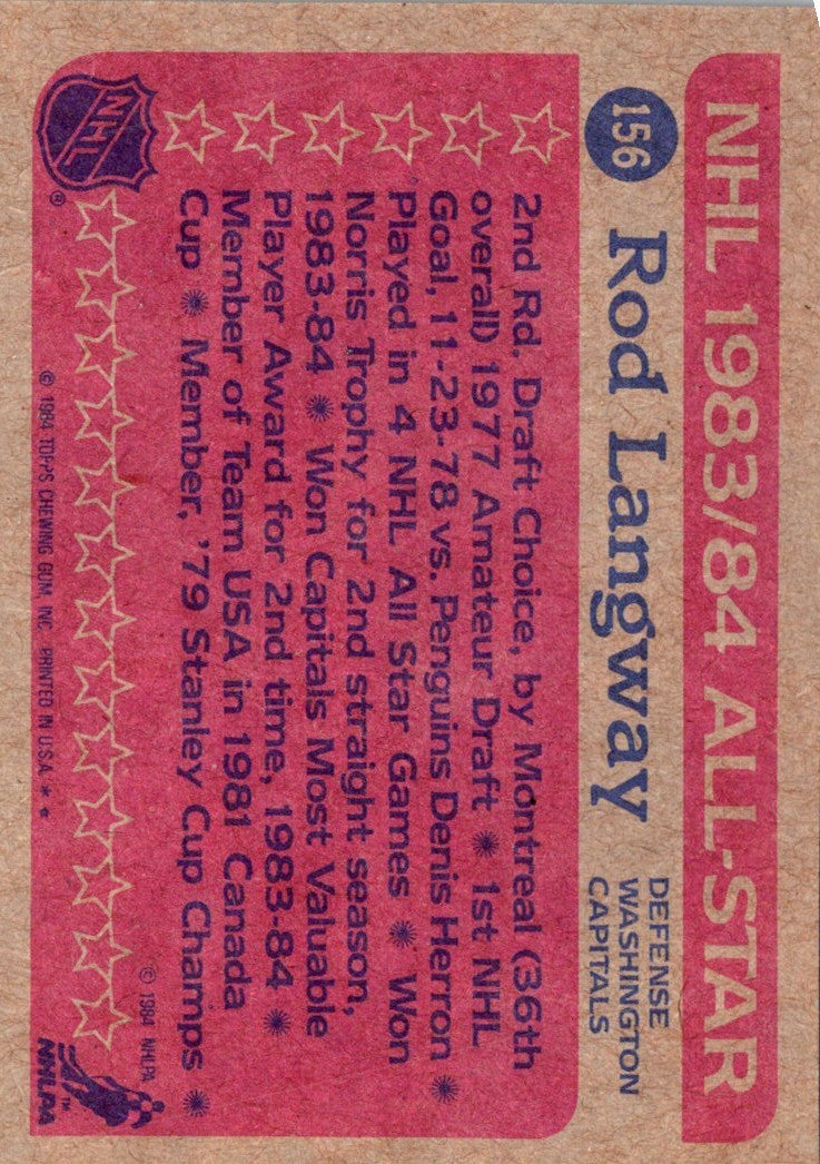 1984 Topps Rod Langway #156 – Auctionliner