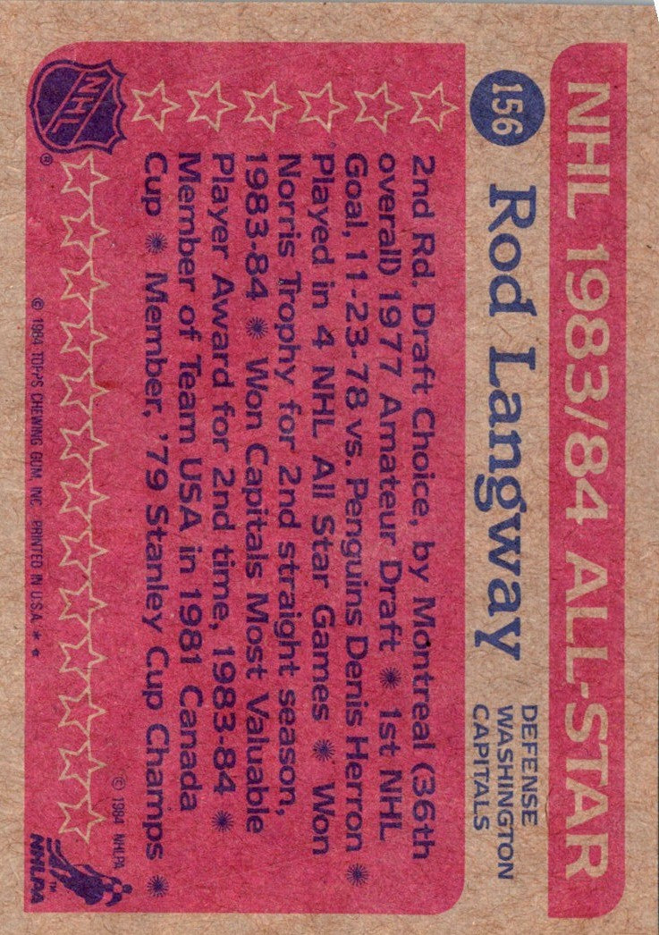 1984 Topps Rod Langway