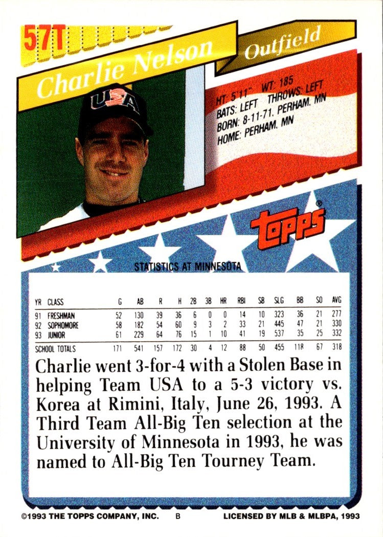 1993 Topps Traded Charlie Nelson