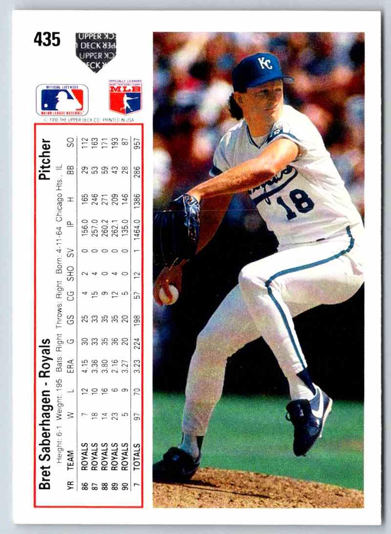 1991 Upper Deck Bret Saberhagen