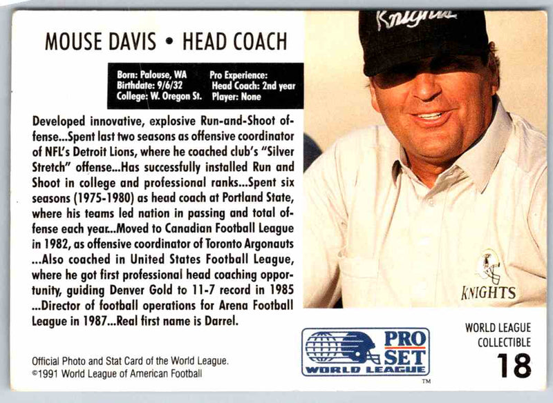 1990 Proset Mouse Davis