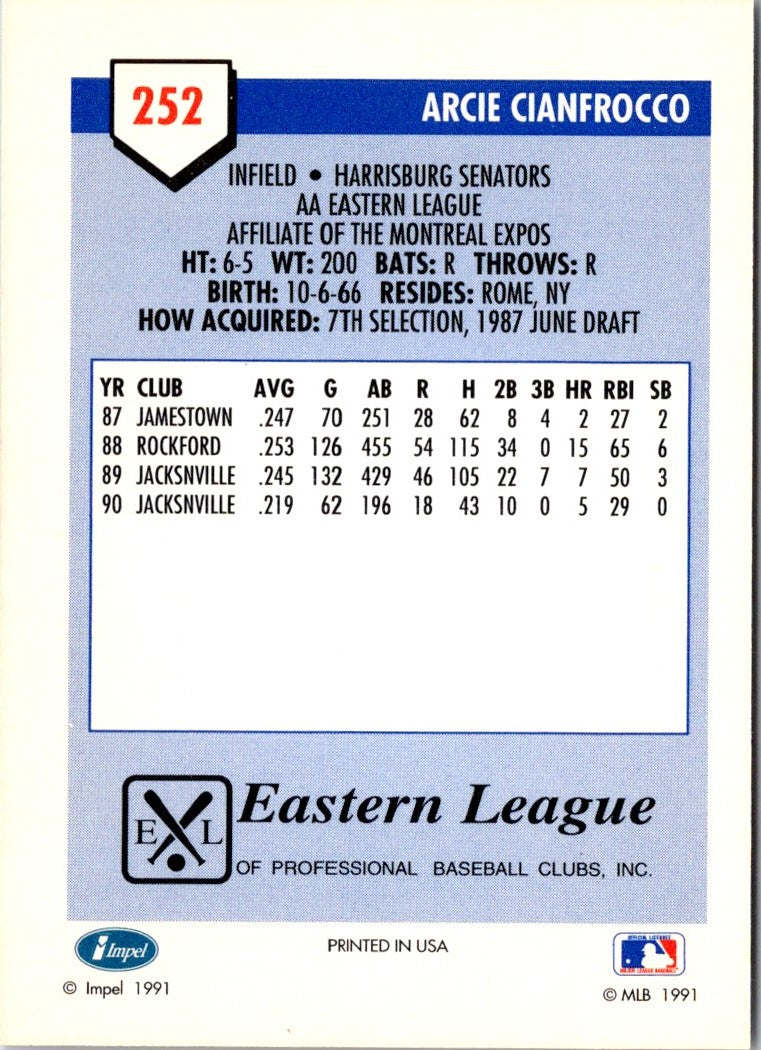 1991 Line Drive AA Archi Cianfrocco