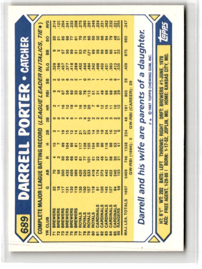 1987 Topps Tiffany Darrell Porter