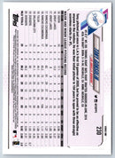 2021 Topps Tony Gonsolin