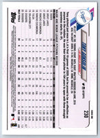 2021 Topps Tony Gonsolin #230
