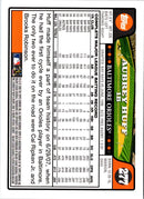 2008 Topps Aubrey Huff