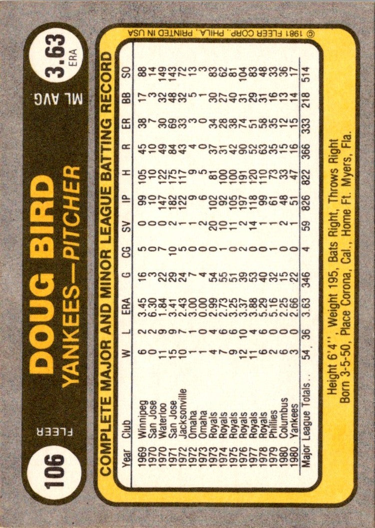 1981 Fleer Doug Bird